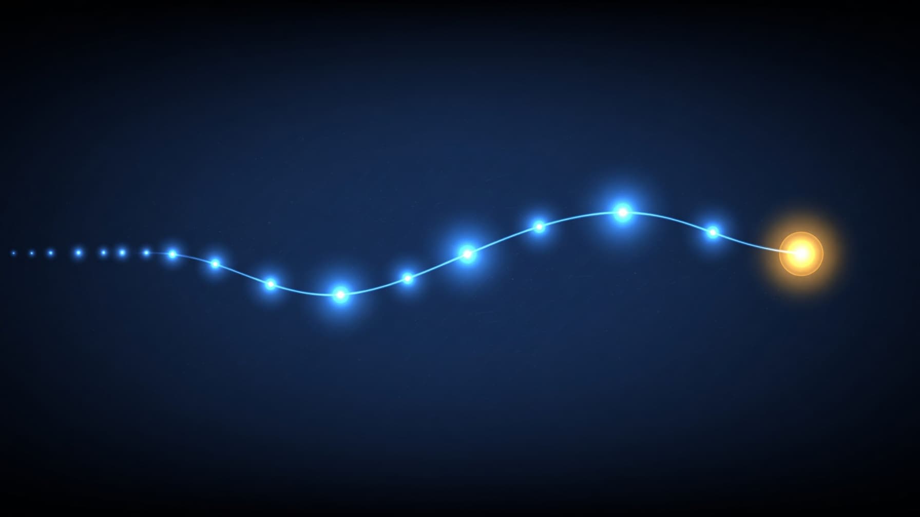 Timeline of an AI automation project from discovery to deployment